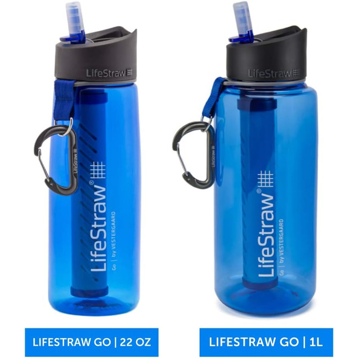 Пляшка для води LifeStraw 1 л пластик 006-6002148 2 ступені прозора 1 л прозора