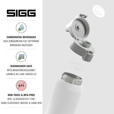 Термос SIGG Shield Therm One 0,75 л, сірий, без бісфенолу А