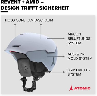 Гірськолижний шолом ATOMIC Revent AMID - унісекс для дорослих - Custom Fit & Precise Fit - Чудовий захист від ударів - Інноваційна система вентиляції (51-55 см, світло-сірий)