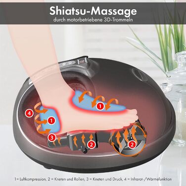 Масажер для ніг ProfiCare Shiatsu з підігрівом PC-FM 3099 чорний