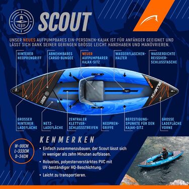 Надувна байдарка Bluefin Scout and Ranger Альтернатива надувному каное Доступний у двох розмірах - 1-місна байдарка Scout та 2-місна байдарка Ranger (A Scout)