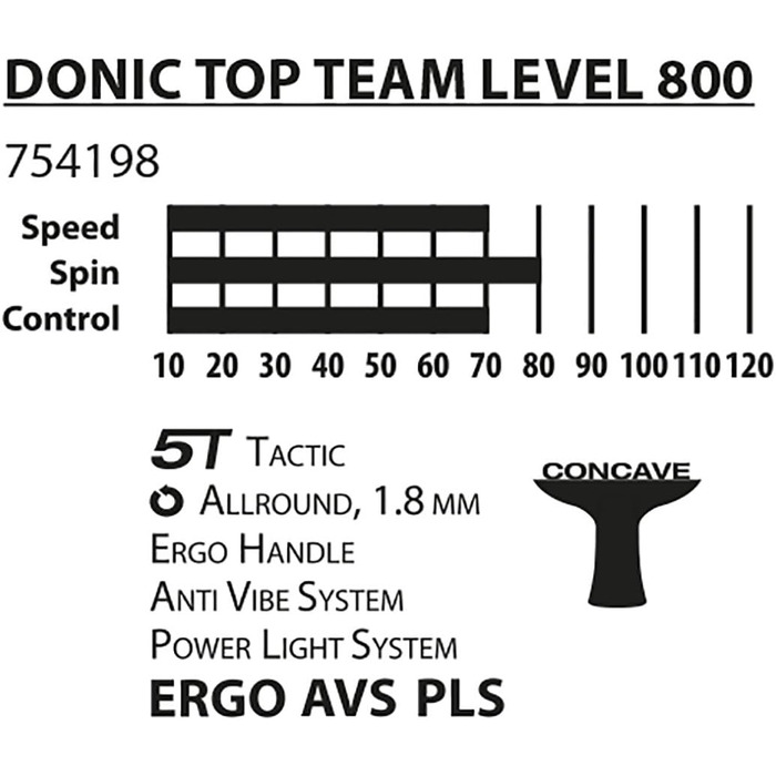 Ракетка для настільного тенісу Donic-Schildkrt Top Team 800, AVS & PLS Grip, губка 1,8 мм, Vari Slick - гума ITTF, 754198 одинарна