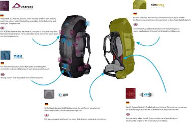 Туристичний рюкзак Tashev Outdoors Mount 100+20 л з дощовиком, фронтальне та верхнє завантаження, для жінок і чоловіків, виготовлений в ЄС