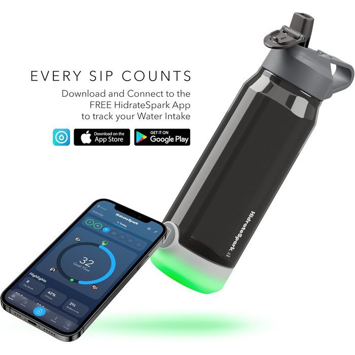 Розумна пляшка для води HidrateSpark TAP зі соломинкою, трекер гідратації