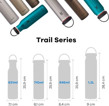 Гідрофляга HYDRO FLASK Trail Series 710 мл – вакуумна термобутилка з нержавіючої сталі, легка, з герметичною кришкою Flex, BPA-free, Jasper