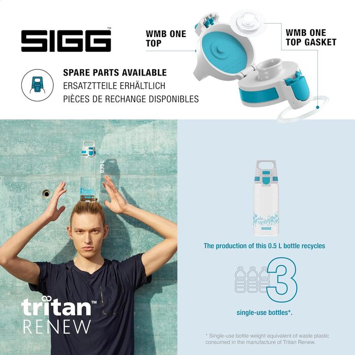 Пляшка для води SIGG Tritan Total Clear ONE MyPlanet Aqua 0,5 л, блакитна, для газованих напоїв, спортивна, без BPA, герметична, стійка до подряпин, для спорту та фітнесу, можна мити в посудомийці