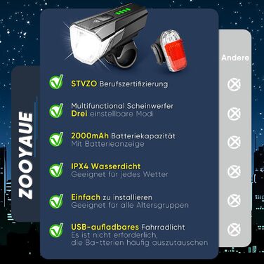 LED набір велосипедних фар 100 LUX, StVZO, USB заряджання, водонепроникний IPX4, передня та задня фара з індикатором заряду