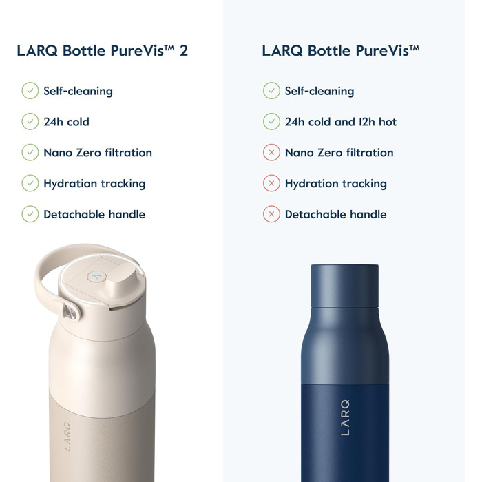 LARQ Bottle PureVis 2 680 мл – самочищувальна пляшка для води з UV-C LED, контроль через додаток, нержавіюча сталь з подвійною ізоляцією, багаторазова, 2 роки гарантії, колір Mojave Dune