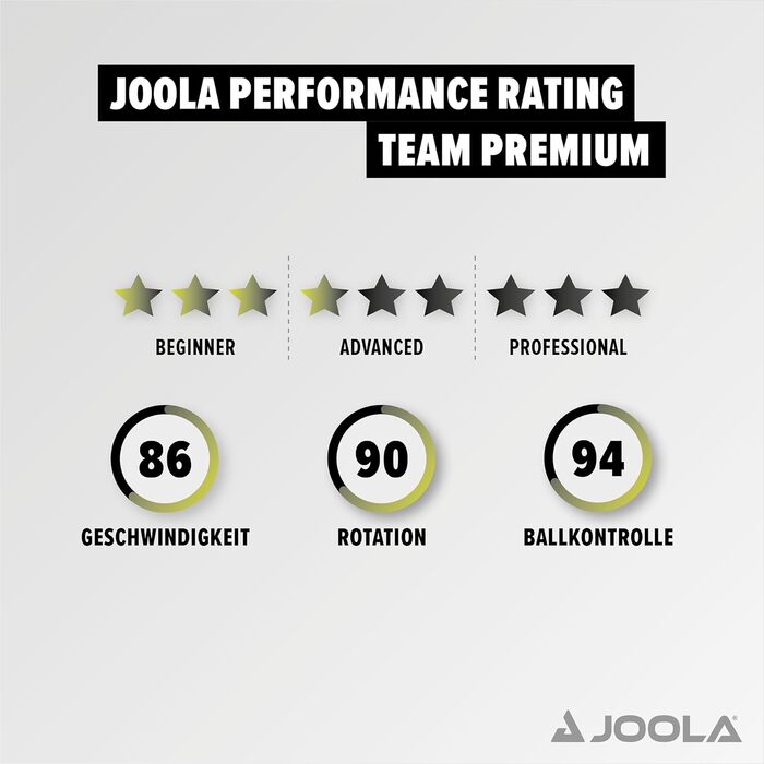 Ракетка JOOLA TEAM PREMIUM для настільного тенісу