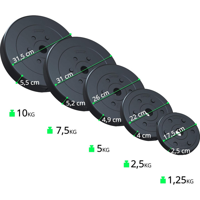 Вагові пластини ScSPORTS - набір 10/15/20/30/40 кг, діаметр 30/31 мм, пластик, чорний - набір вагових пластин, вагові пластини, обважнювачі для гантелей, фітнес-пластини, ваги для гантелей 30 кг (4 шт. 7,5)