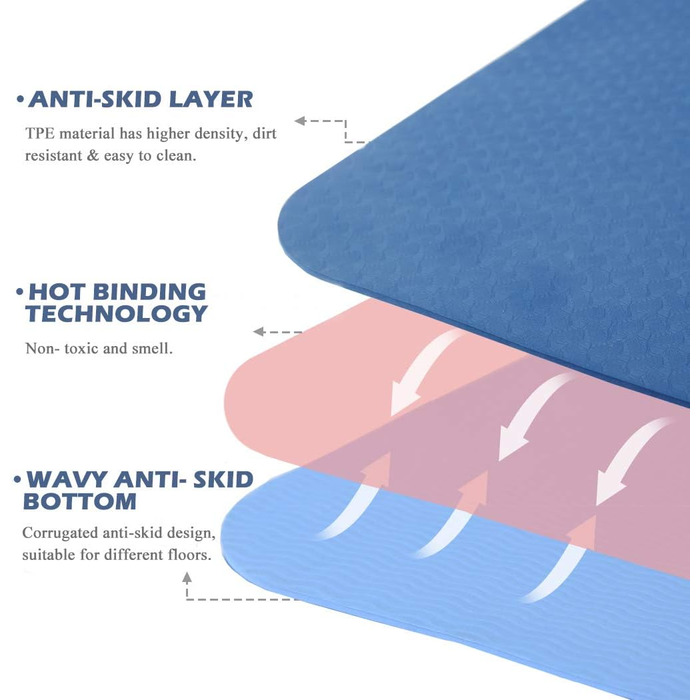 Килимок для йоги UMINEUX, дуже товстий, 0,3 см, нековзні килимки для йоги для жінок, зі смужками для вирівнювання, екологічний килимок для фітнесу TPE з ременем для перенесення та сумкою для зберігання 72'x24'x1/3' True Navy & Light Blue