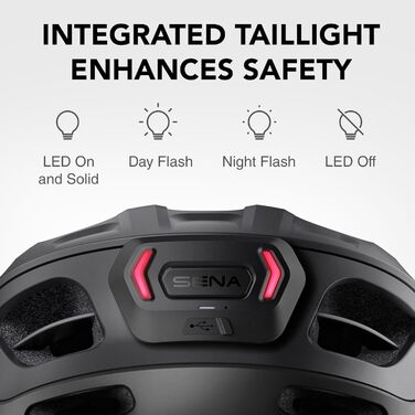 Розумний велосипедний шолом Sena R1 / R1 EVO з Bluetooth-комунікацією