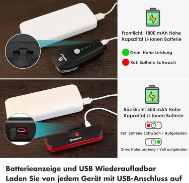 Світлодіодний велосипедний ліхтар StVZO з USB-акумулятором, комплект переднього та заднього світла для дітей і дорослих