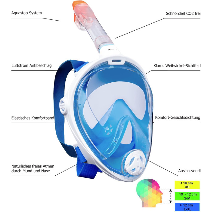 Окуляри Aqua Sphere для обличчя