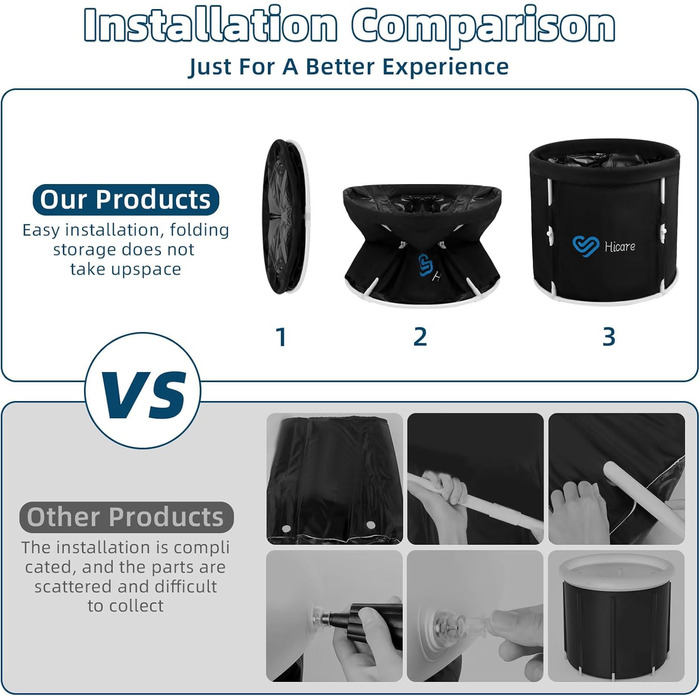 Складна крижана ванна Hicare для спортсменів, багатошарова портативна ванна з льодом для відпочинку та терапії холодною водою, відкрита ванна для занурення в холод