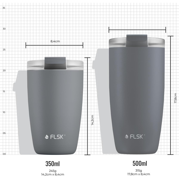 Кавова кружка FLSK to go, нержавіюча сталь, герметична, 350 мл