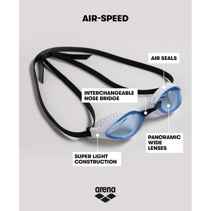 Окуляри Arena Air-speed Unisex Clear-Turquoise, універсальні