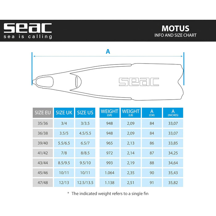 Ласти SEAC Motus для дайвінгу та фрідайвінгу