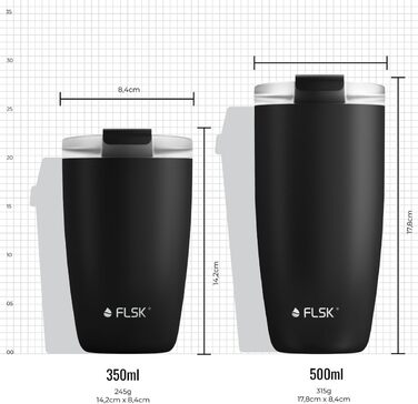 Кавова кружка FLSK Premium, нержавіюча сталь, герметична, 350 мл