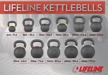 Фітнес-тренажер з гантелями Lifeline Premium з гирями (доступні кілька ваг) (28 кг - помаранчевий)