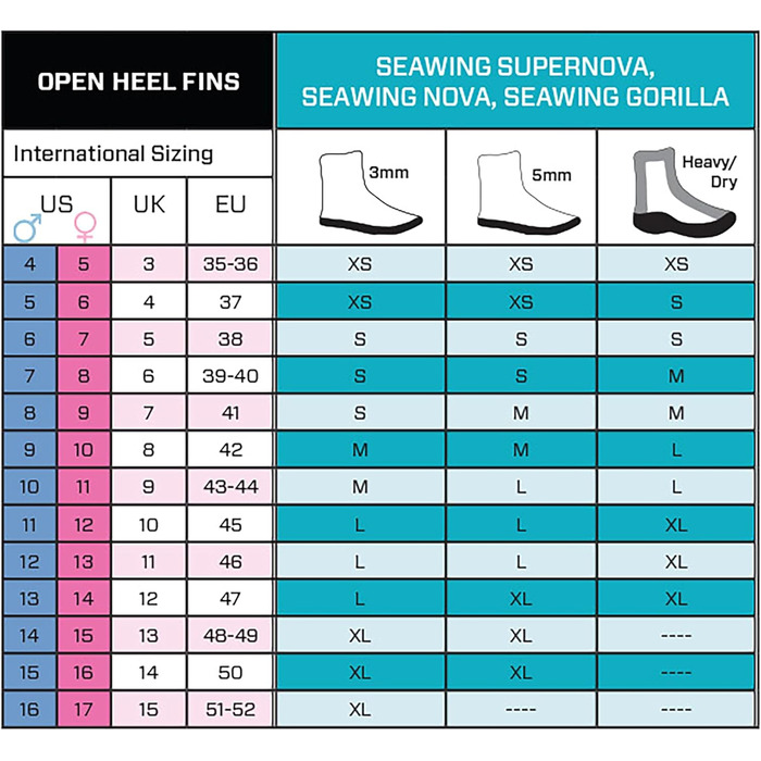 Ласти SCUBAPRO Seawing Nova чорні розмір L