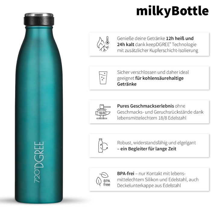 Пляшка для води 720 DGREE 'milkyBottle' 750 мл, сталь, без бісфенолу А