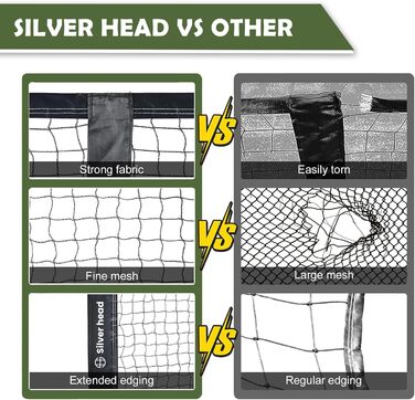 Портативна сітка для піклболу Silver Head 6,9 м, стандартний розмір, з міцною сталевою рамою, для тренувань на вулиці, у комплекті сумка, водостійка