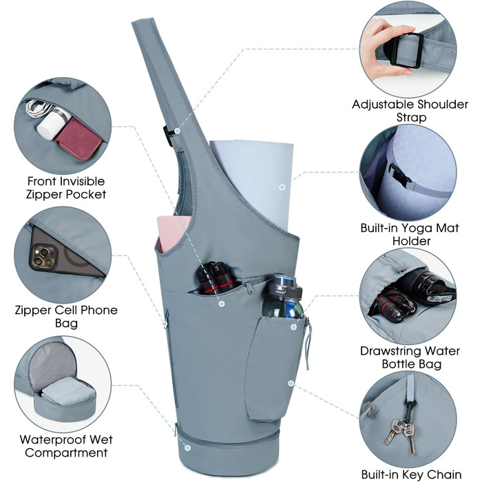 Сумка для йоги з великим відкриттям Килимок для йоги Сумка з вологим відділенням і кишенею для пляшки Жіночий регульований плечовий ремінь Сумка для йоги для пілатесу Килимки для йоги синій