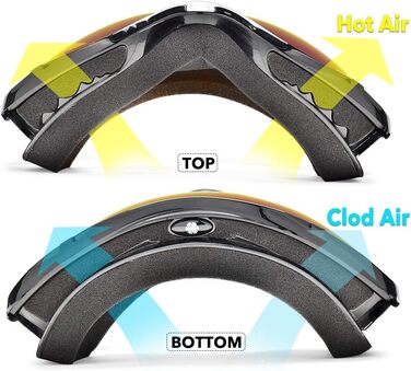 Гірськолижні окуляри Snowledge Жіночі та чоловічі окуляри для сноуборду з подвійною лінзою OTG UV400 Захист проти запотівання Вітрозахисні лижні окуляри Шолом, сумісний з лижним спортом, мотоциклом, велосипедом, катанням на ковзанах (чорний/помаранчевий (