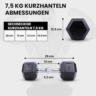 Гантелі Unycos Hexagon 2x7.5 кг, Чавун, Гума, Хром, Чорний