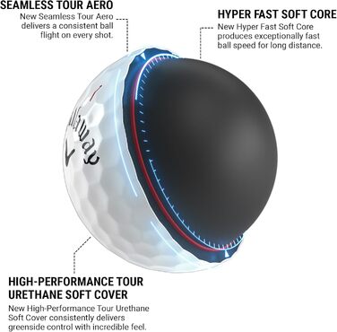 М'ячі Callaway Chrome Tour X для гольфу