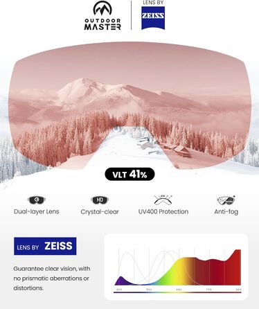 Окуляри OutdoorMaster Ultra від ZEISS, OTG, антифог, магнітні лінзи