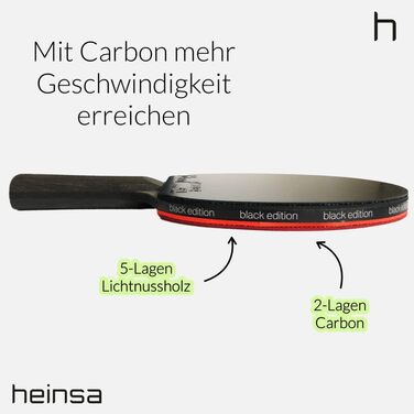 Професійна ракетка для настільного тенісу heinsa Carbon ITTF Competition Approved Black Edition з легкого горіха з преміальною упаковкою та м'ячами 2 шт. Black Edition з 4 м'ячами та футлярами