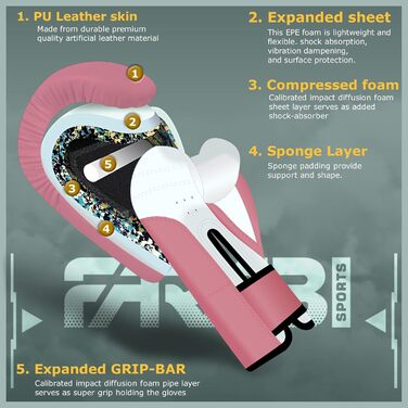 Унцій 8 унцій Боксерські рукавички Дитячі боксерські рукавички ММА Тайський кікбоксинг Спаринги Боксерська груша Тренувальні дитячі боксерські рукавички (Pink Star, 4 унції), 6