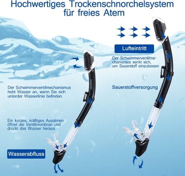 Набір сухих трубок Supertrip з окулярами для дайвінгу проти запотівання Панорамне поле зору Загартовані водонепроникні окуляри Окуляри для підводного плавання Набір для дайвінгу для дорослих Суха трубка унісекс чорна
