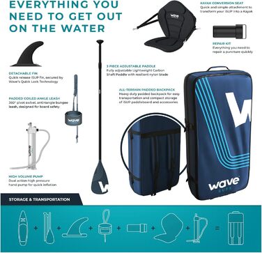 Пакет Wave Pro Professional SUP Надувна дошка для веслування преміум-класу Товщина 15,2 см включаючи аксесуари iSUP, сидіння для заміни байдарки, сумку для перенесення, повідець для щиколотки, ручний насос Широка стійка, нековзна палуба 10 футів темно-син