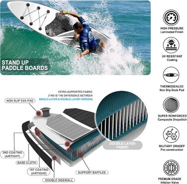 Надувна SUP-дошка SUDOO 10'/10.5'/11' x30/33'' x6'' ультралегка для дорослих і підлітків, з рюкзаком, насосом, веслом, страховкою, трійним кілем