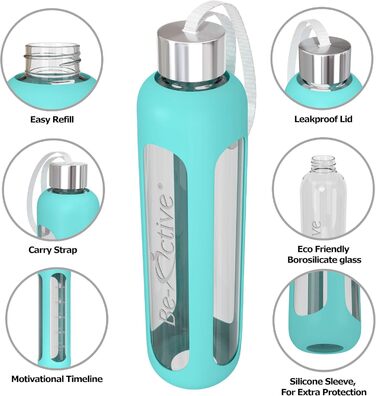 Be-Active скляна пляшка для води, боросилікатне скло, BPA-free, з силіконовим чохлом, 550 мл / 1000 мл