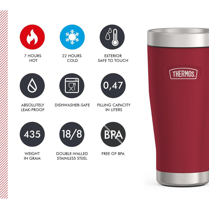 Термокружка Thermos ICON 470 мл, червона, нержавіюча сталь, ізольована, для кави, тримає тепло 7 годин, холод 22 години, герметична, BPA-free, можна мити в посудомийці