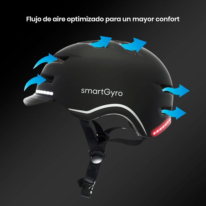 Смарт-шолом SMARTGYRO HEMET PRO Білий M