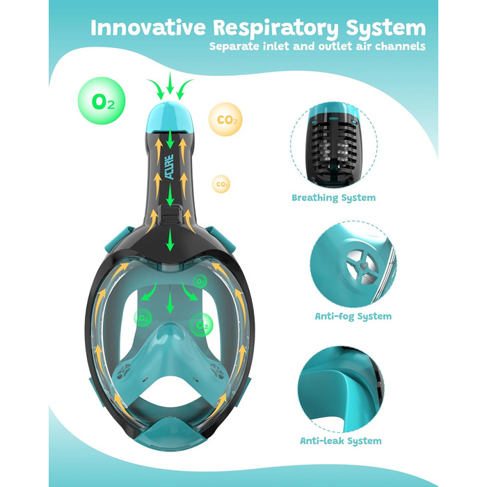 Маска для підводного плавання ACURE для дітей- Маска для дайвінгу з захистом від CO2 для початківців плавців віком 3-8 років Маска для всього обличчя з трубкою Anti-Fog & Dry Top Black Green