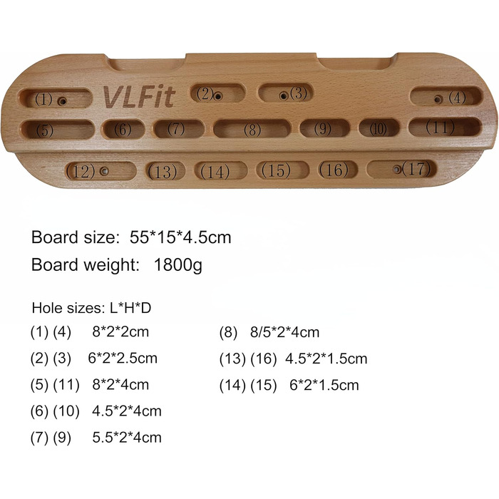 Тренувальна дошка VLFit Hangboard, гриф з глечиками, гвинти