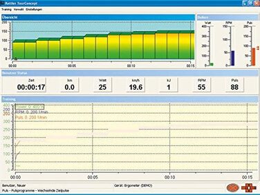 Програмне забезпечення Kettler TourConcept для вело- та бігових тренажерів