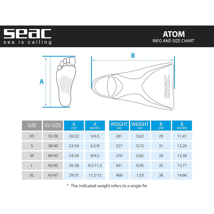 Ласти SEAC Atom XL для плавання