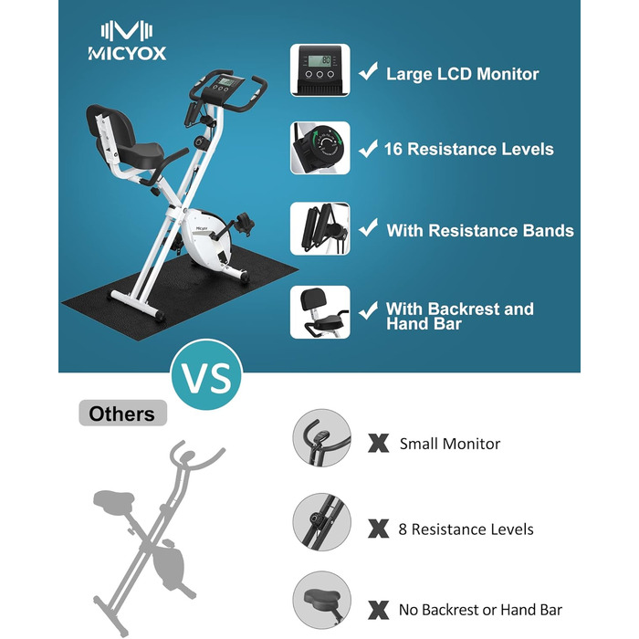 Велотренажер Micyox складний, магнітний велотренажер MX600 зі стрічками опору, спинкою, РК-дисплеєм, велотренажером з датчиком серцевого ритму