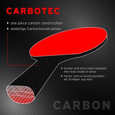 Ракетка для настільного тенісу Schildkrt CarboTec 900, увігнута