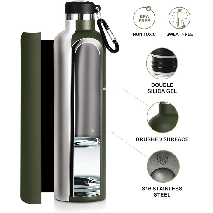 Термос-пляшка FEIJIAN FJbottle 316 нерж. сталь 1000 мл, вакуумна, з карабіном, BPA-free, спортивна, для спорту, роботи та подорожей, темно-зелена