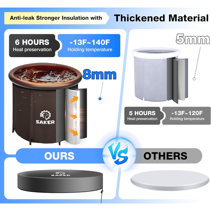 Величезна крижана ванна Saker на 110 г для спортсменів, портативна ванна для занурення в холод, альтернативна гідромасажна ванна для сім'ї, надувна портативна ванна для терапії холодом, розбірна ванна для холодової терапії