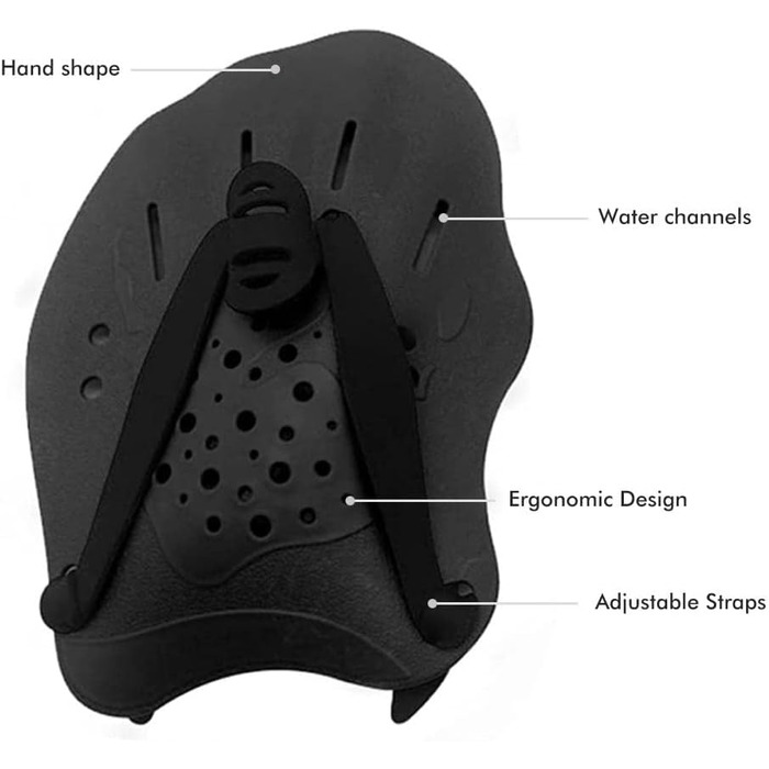 Весла KKPLZZ Speedo, 1 пара регульованих тренувальних ручних весл