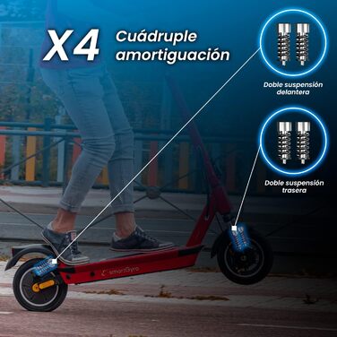 E-Scooter Titan C 2 Gen, 13 000 мАг, безкамерний, підвіска, додаток